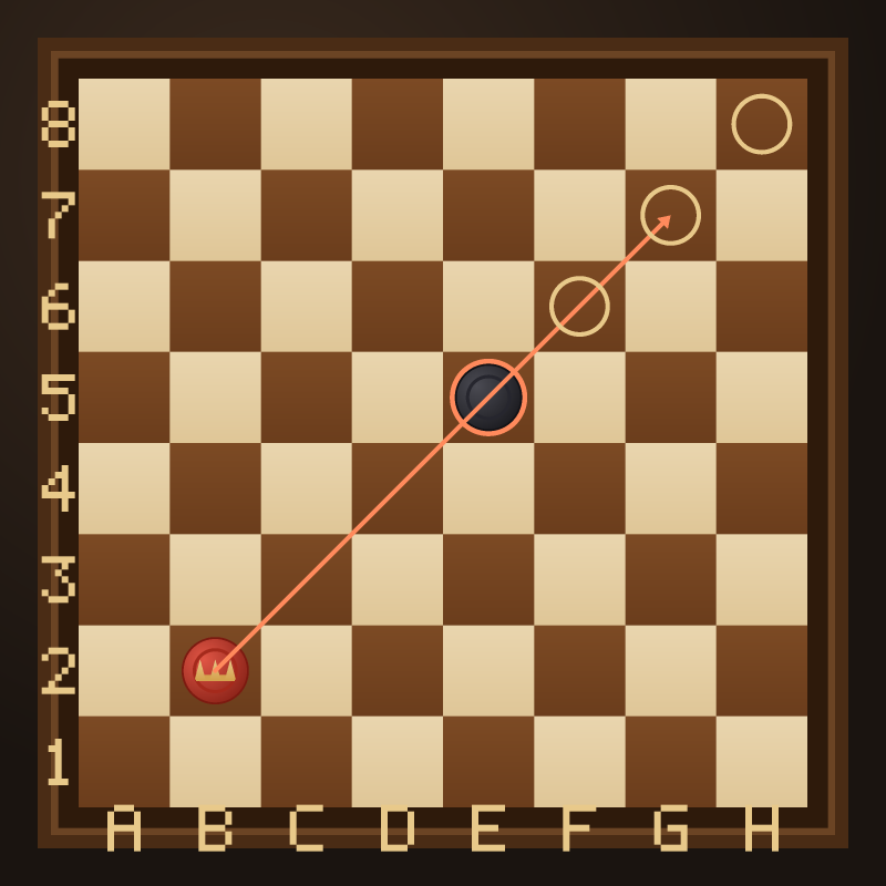 A diagram of a flying king travelling several squares along a diagonal to capture and choosing where to land beyond the captured piece.