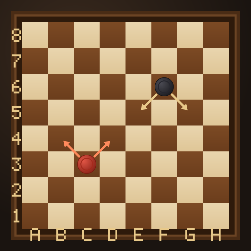 A checkers board showing a red man with two arrows pointing diagonally forward and up to its two empty target squares, and a black man with two arrows pointing diagonally forward and down to its target squares.