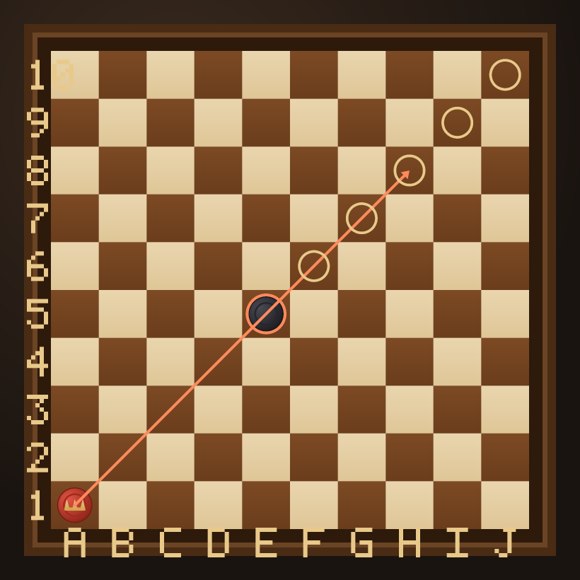 A red flying king on a1 jumps a distant black man on e5 on a 10×10 international draughts board and may land on any empty square beyond it.