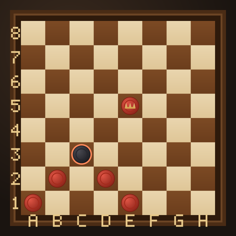 A checkers position where Black's only man (circled) is trapped: red pieces block both squares in front of it and the squares beyond, so Black has no legal move and loses.